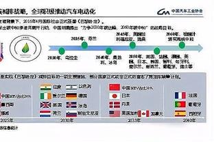 难求一胜！康宁汉姆近三战场均32+4.3+7.7+2断 命中率高达57.1%