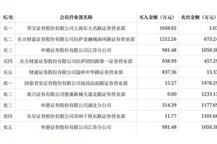 德斯特发文道歉：为我的自私行为向所有人道歉，这不会再发生了